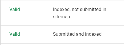 Indexed, not submitted in sitemap در سرچ کنسول