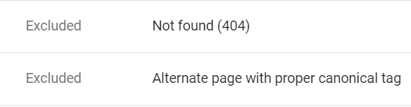 Not found 404 در سرچ کنسول