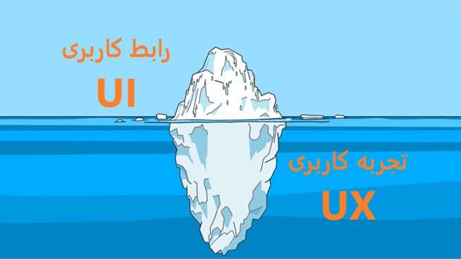 تفاوت UX و UI چیست؟