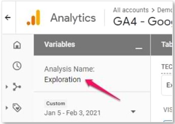 Google Analytics 4'teki (GA4) Huni Analizi raporu