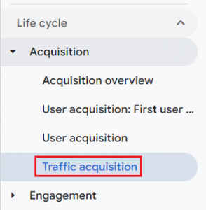 Traffic acquisition در پانالیتیکس 4